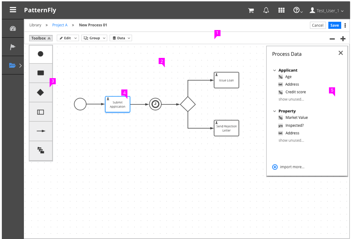 Canvas Layout