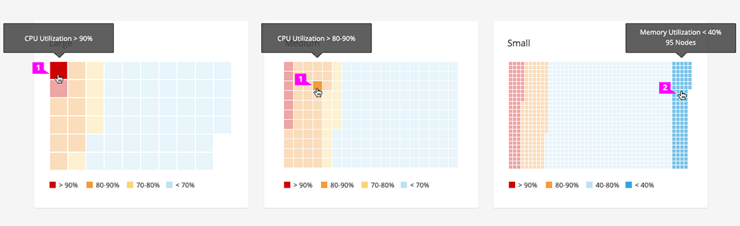 Image of heat map hover callout