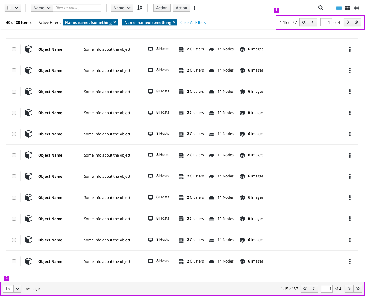 Pagination Callouts