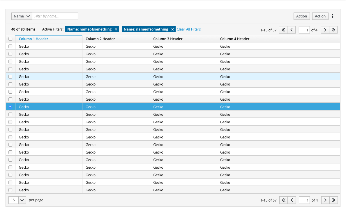 Pagination Overview