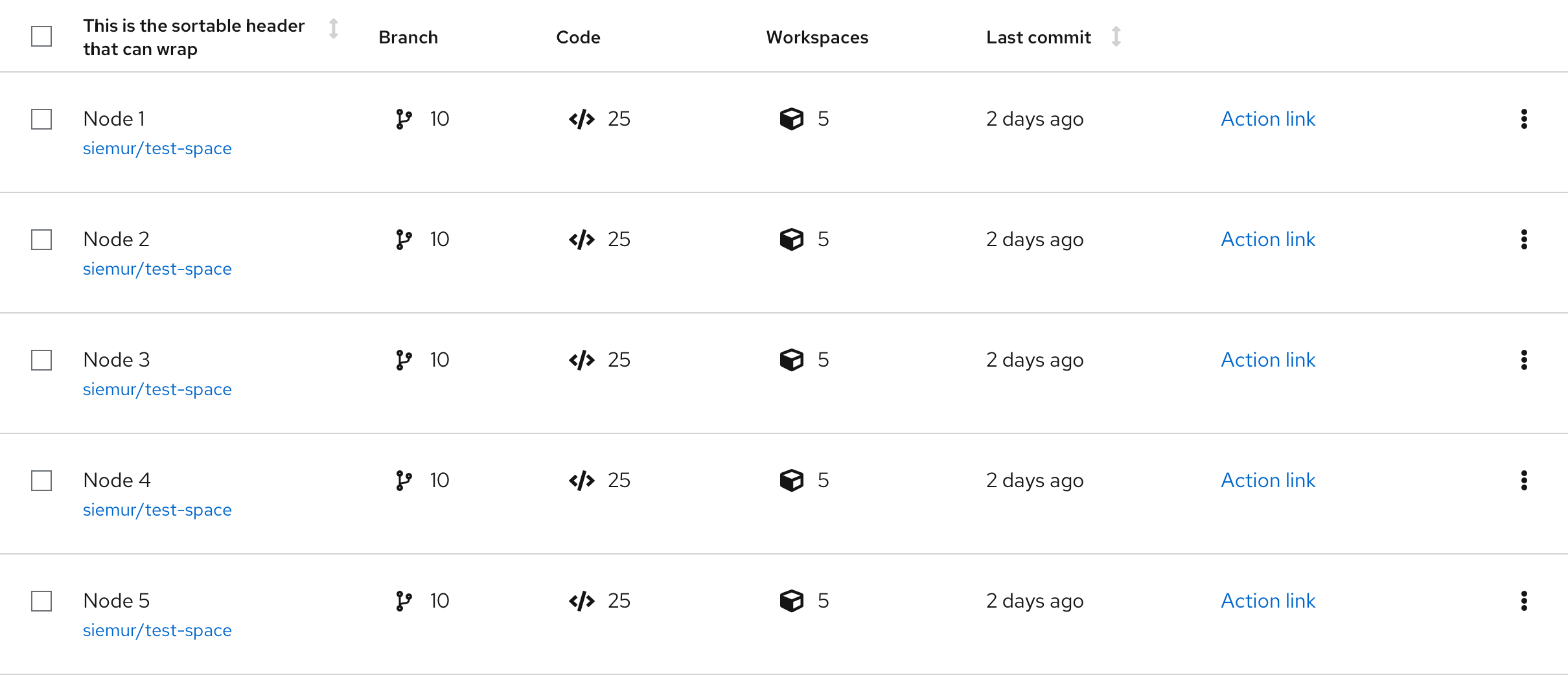 Integrated bulk selection in a table