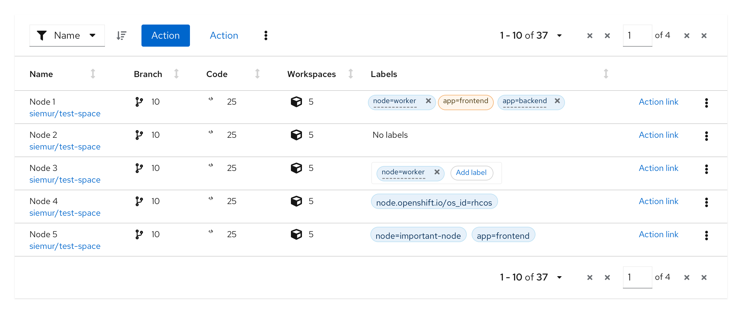 Adding a new label to a group without a group label