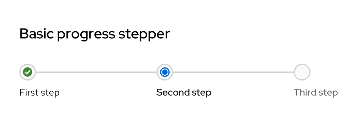 Image showing example of a basic progress stepper.