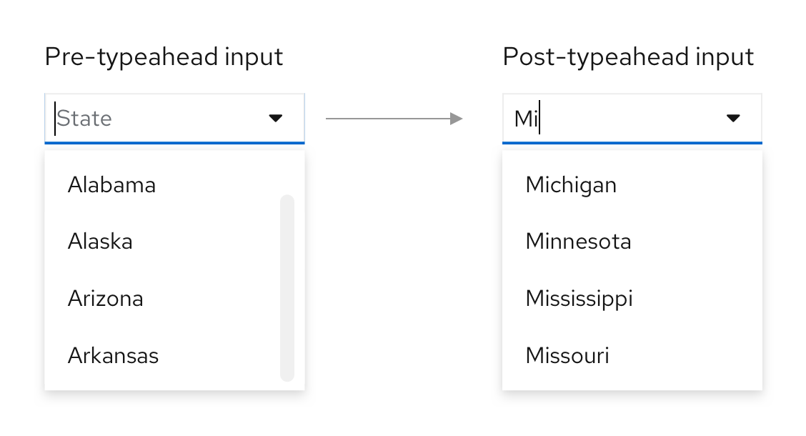 type-ahead in a single select