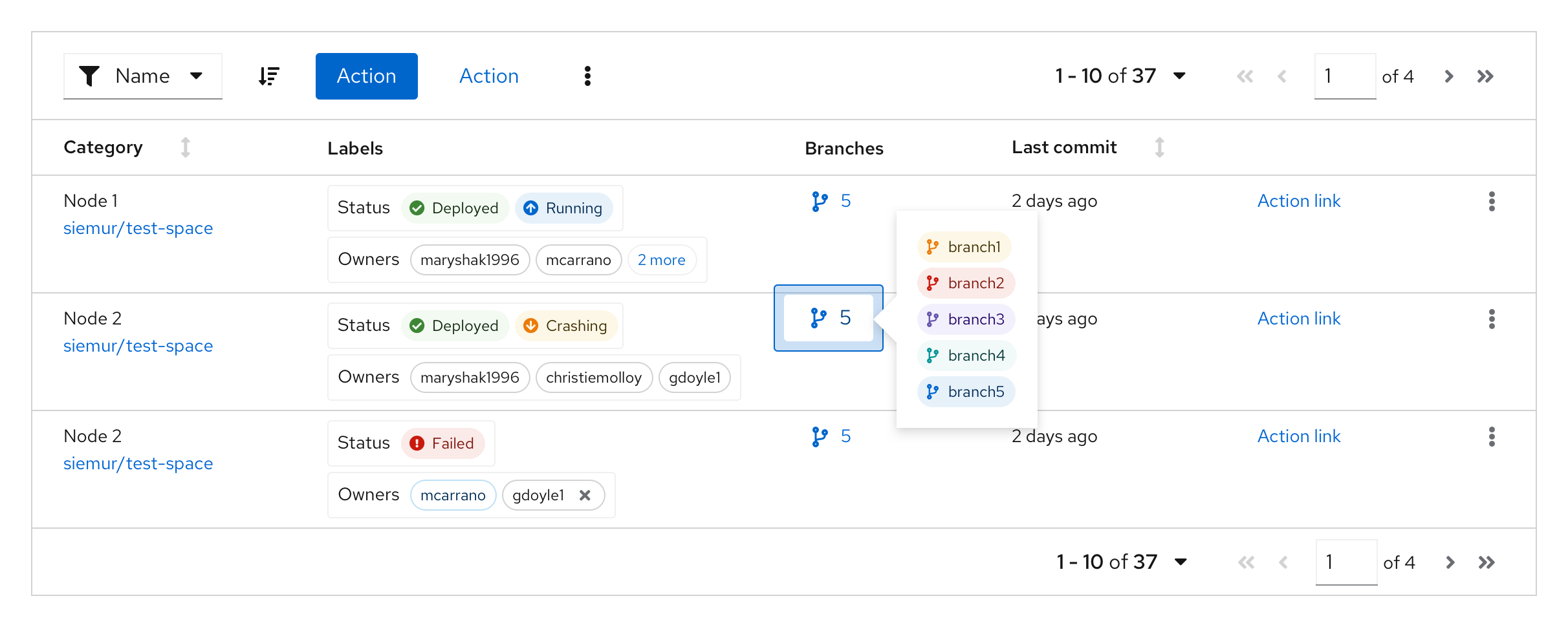 Table with vertical label group in a popover