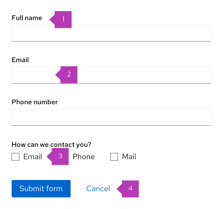 Example of a form with four typical form elements listed later