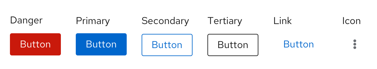 Images of all button types