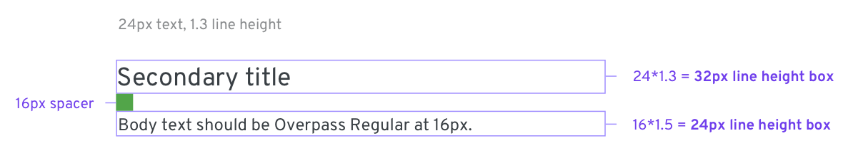 correct line height space example